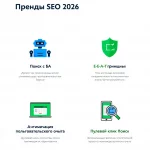 Продвижение сайта как получать трафик из Google 2026