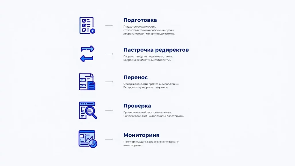 Как перенести сайт на новый домен и увеличить трафик